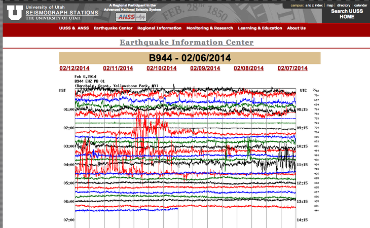 universityutah_yellowstoneseismic_borehole Webicorder of the Yellowstone borehole in question on February 6, 2014.